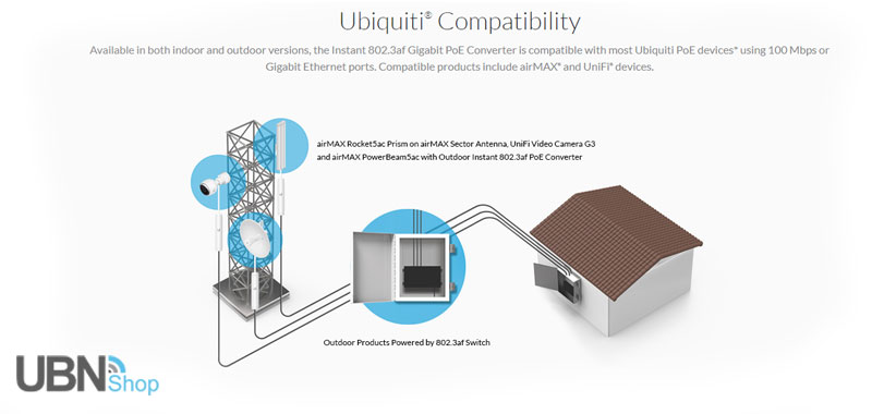 Ubiquiti Compatibility - Available in both indoor and outdoor versions, the Instant 802.3af Gigabit PoE Converter is compatible with most Ubiquiti PoE devices* using 100 Mbps or Gigabit Ethernet ports. Compatible products include airMAX® and UniFi® devices.