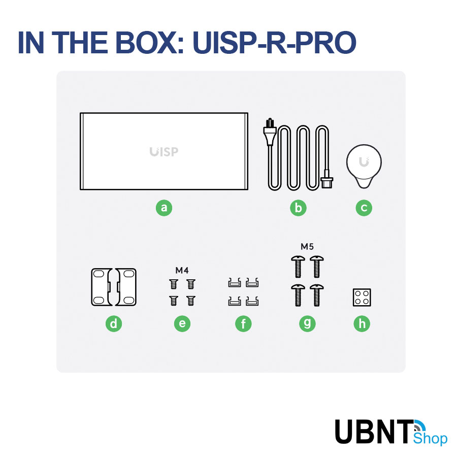 UISP-R-PRO In the box inclusions