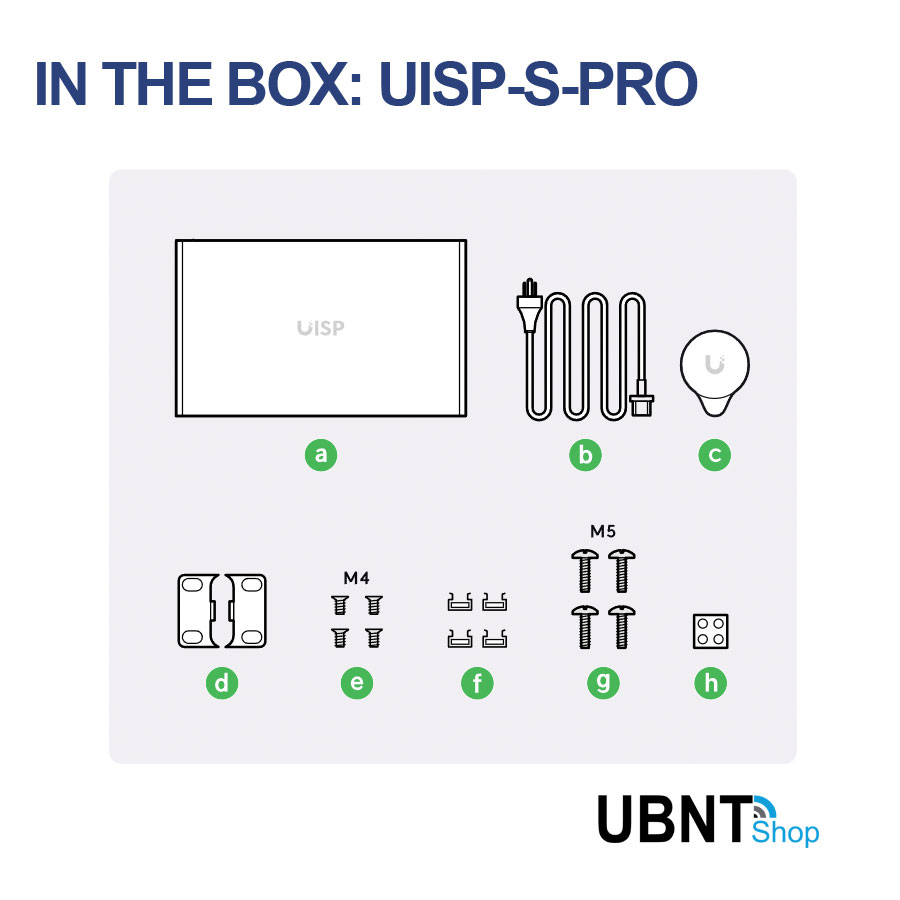 UISP-S-PRO Package Inclusions UBNTShop