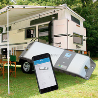 Cel-Fi GO Mobile Repeater Kits for Caravans & RV's.