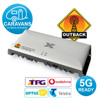 Mobile Wideband Repeater Kits for Marine, Boats & Yachts Australia Cel-Fi GO4 (G41)