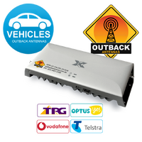 Mobile Repeater Booster Kits for Vehicles, Trucks, Cars & 4WD Australia