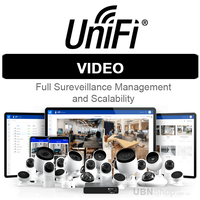 UniFi Video